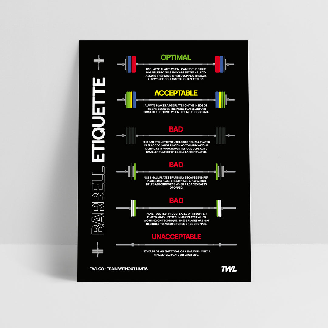 TWL - BARBELL ETIQUETTE DIGITAL POSTER