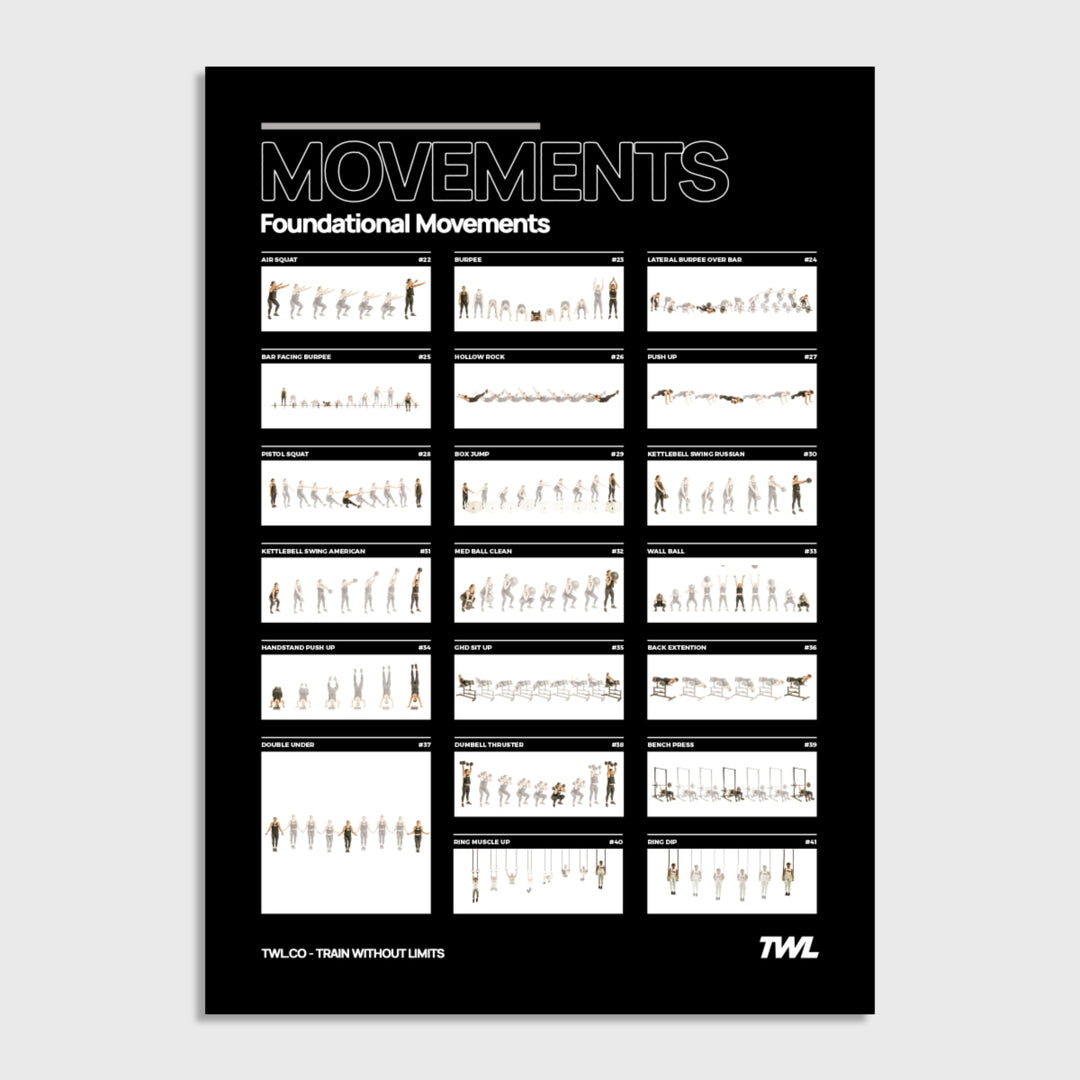 TWL - BENCHMARK WORKOUTS & MOVEMENTS DIGITAL POSTERS - FOUR PACK