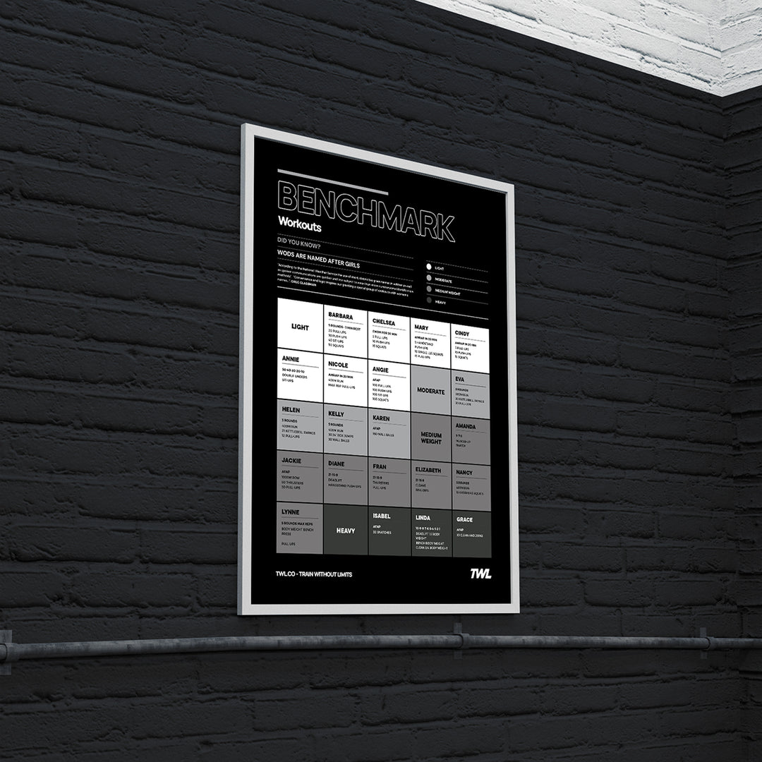 TWL - BENCHMARK WORKOUTS & MOVEMENTS DIGITAL POSTERS - FOUR PACK