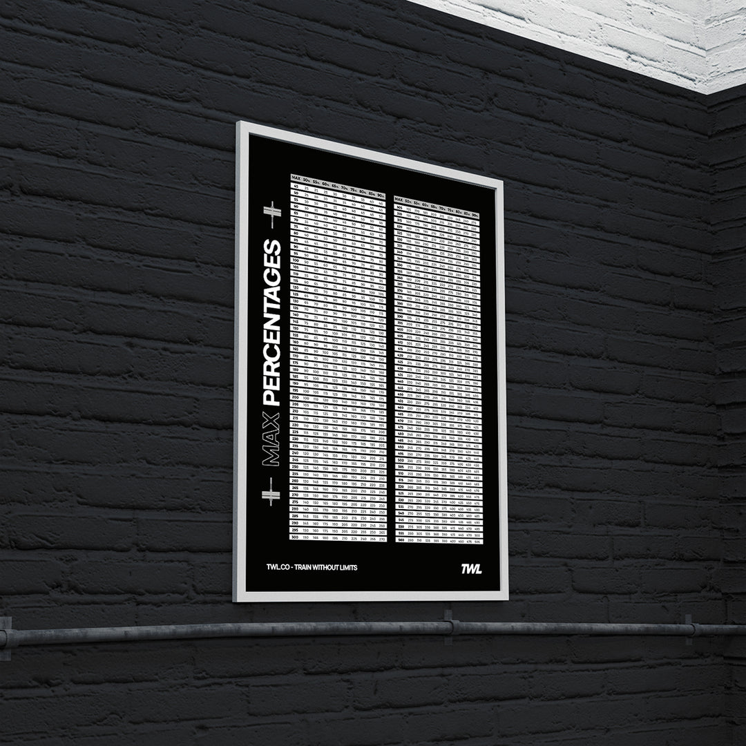 TWL - MAX PERCENTAGES DIGITAL POSTER