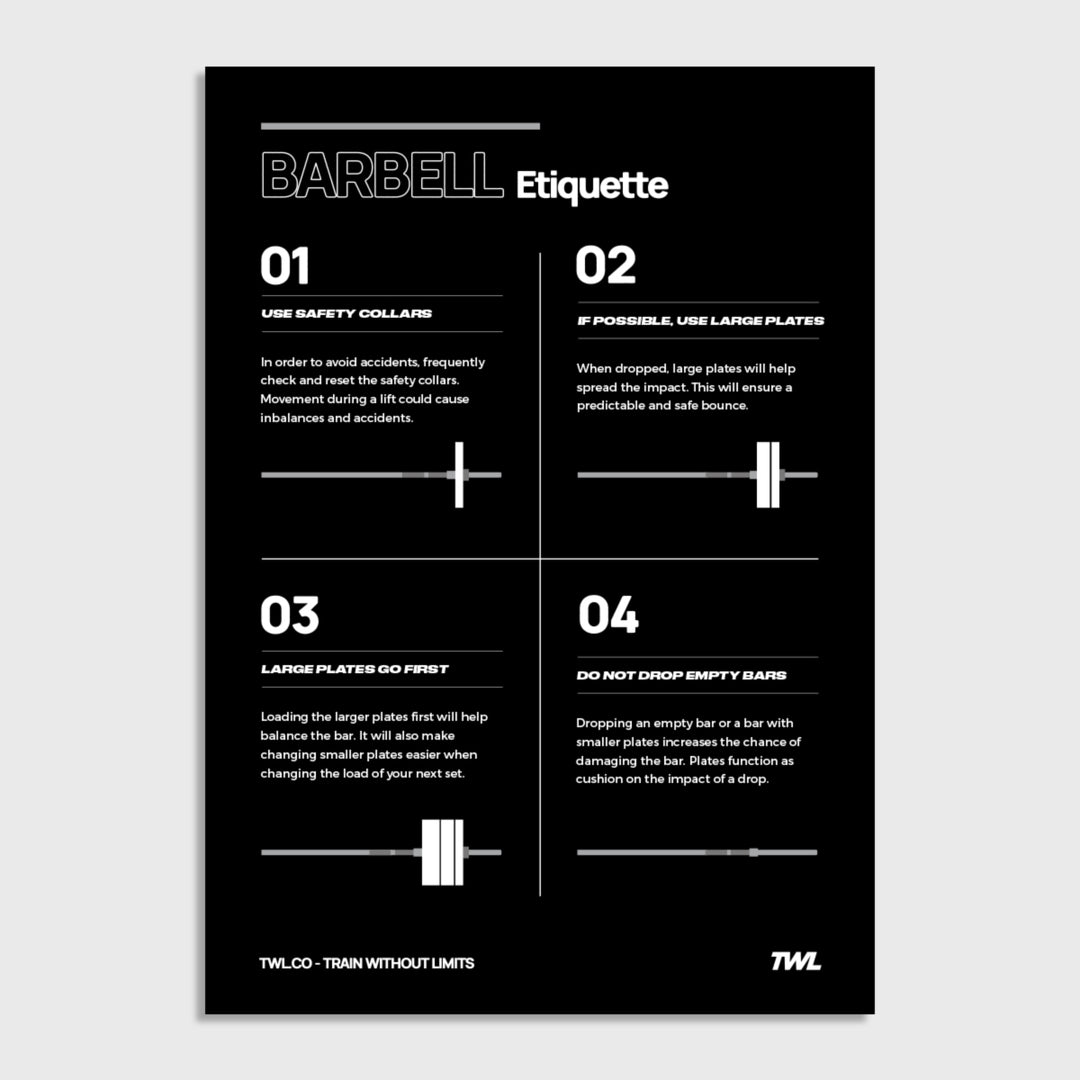 TWL - TECHNICAL CONVERSIONS AND BARBELL ETIQUETTE DIGITAL POSTERS - FOUR PACK