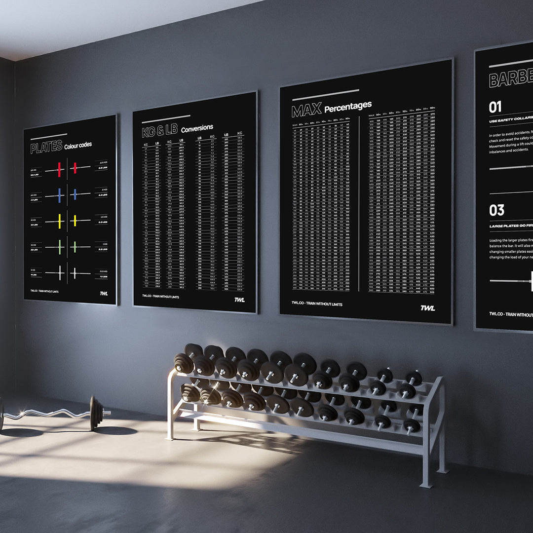TWL - TECHNICAL CONVERSIONS AND BARBELL ETIQUETTE DIGITAL POSTERS - FOUR PACK