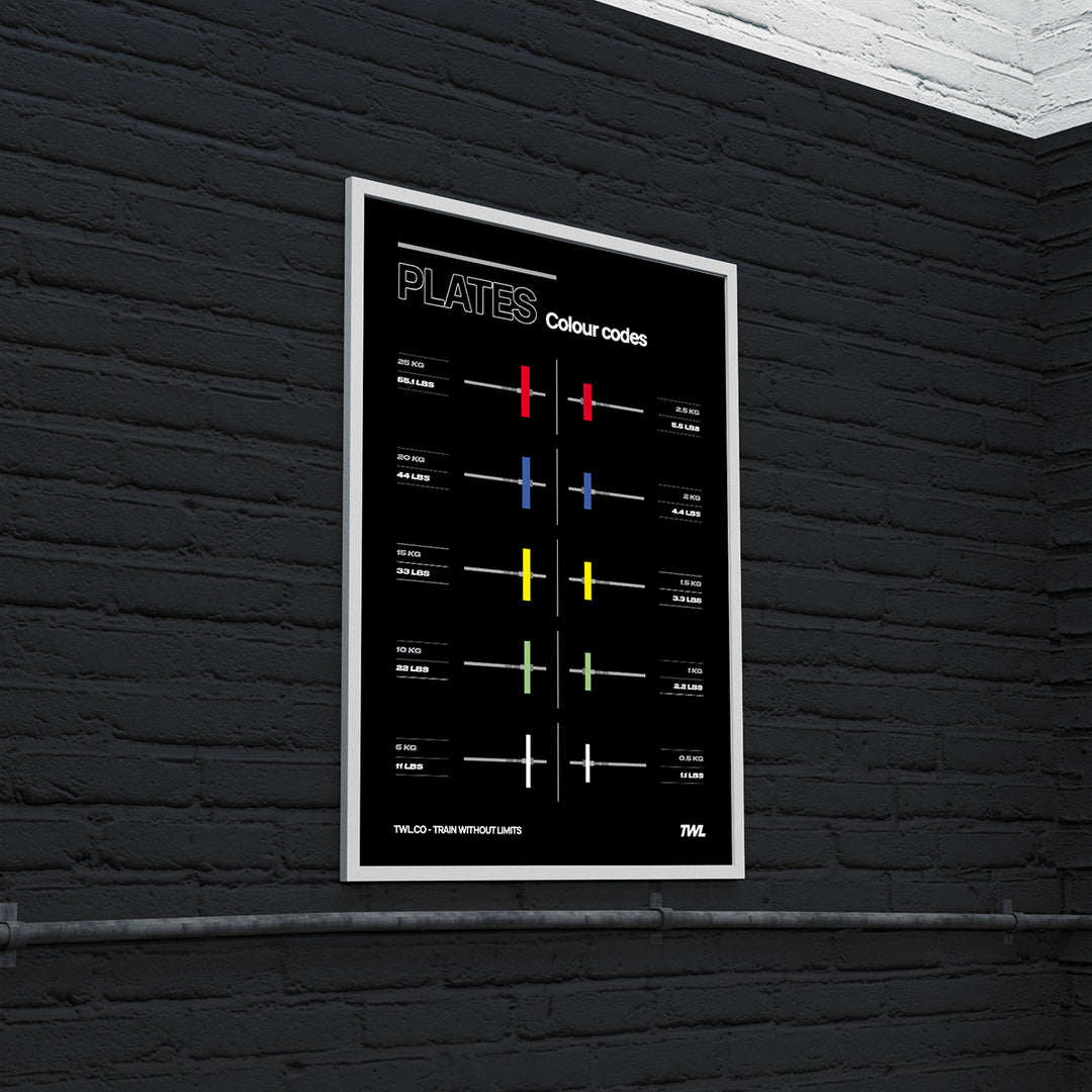 TWL - TECHNICAL CONVERSIONS AND BARBELL ETIQUETTE DIGITAL POSTERS - FOUR PACK