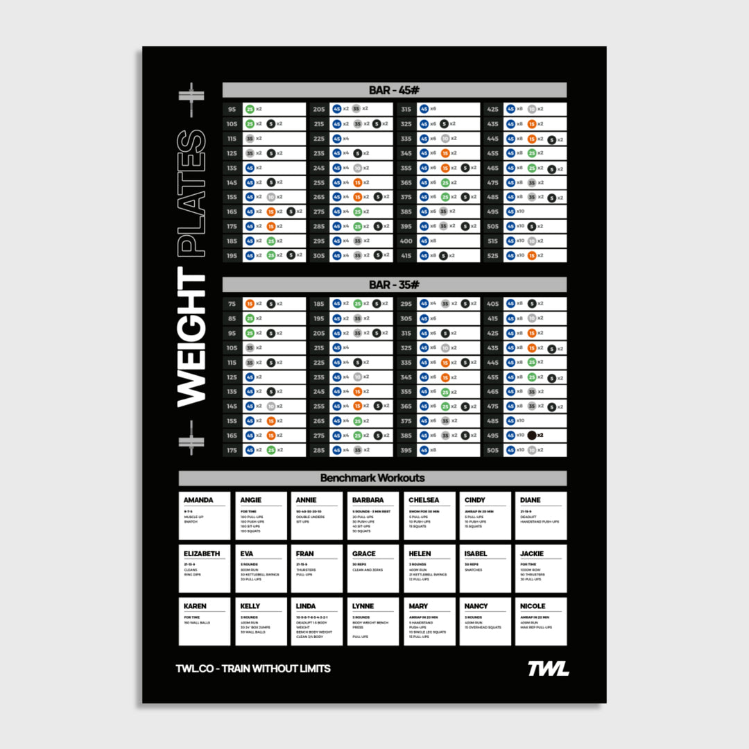 TWL - WEIGHT PLATES DIGITAL POSTER