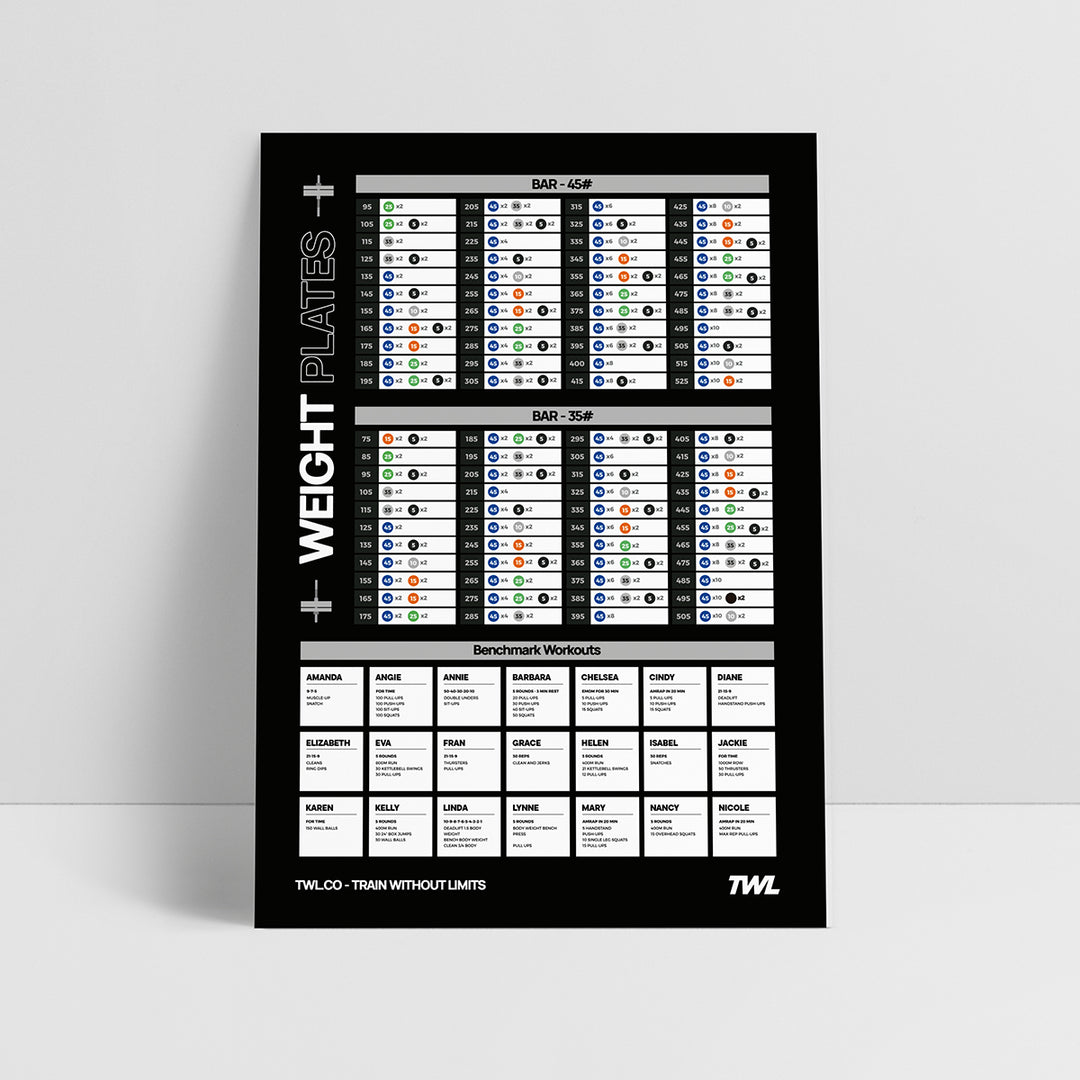 TWL - WEIGHT PLATES DIGITAL POSTER