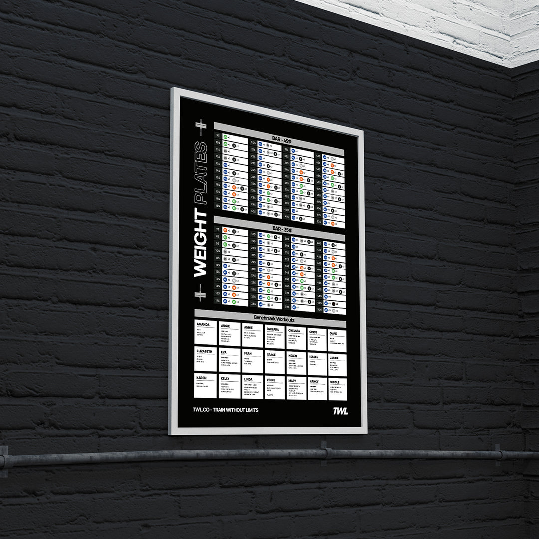TWL - WEIGHT PLATES DIGITAL POSTER