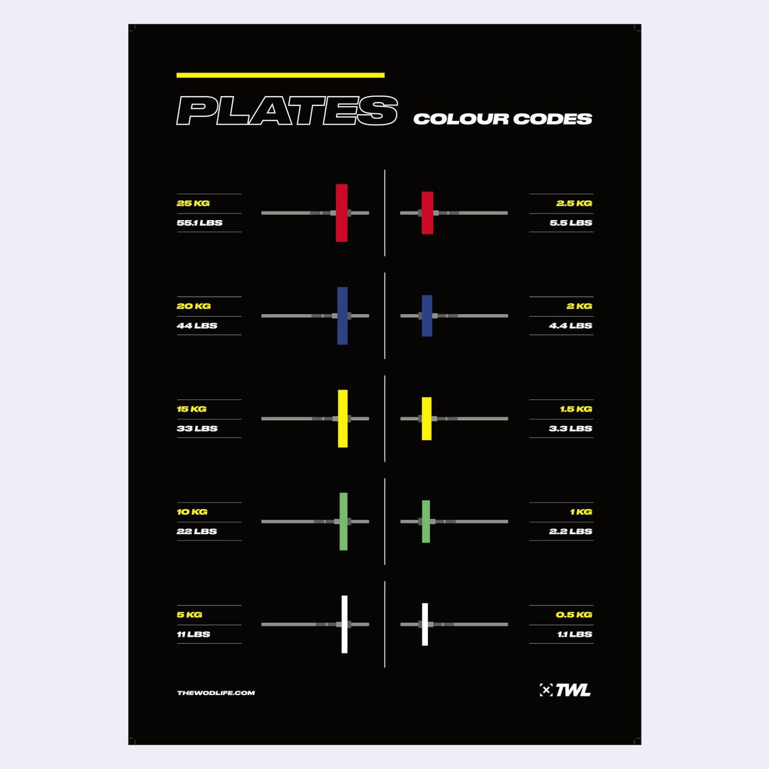 Kilograms Conversion 33 Pounds In Kgs TWL TECHNICAL CONVERSIONS